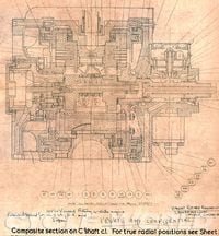 Vincent Rotary- Cylindrical Triple Engine Concept and Drawings | Cycle ...