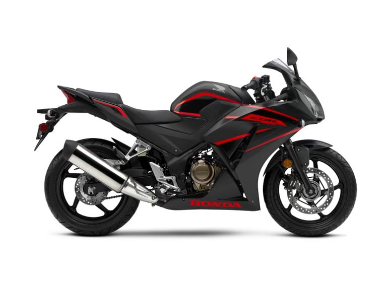 honda cbr300r price