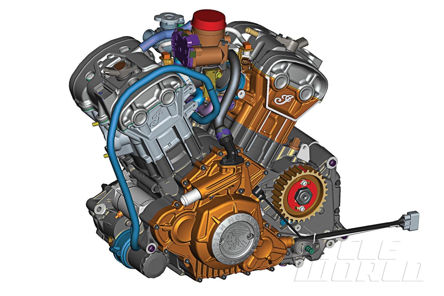 2015 Indian Scout Cruiser Motorcycle Engine Power Analysis | Cycle World