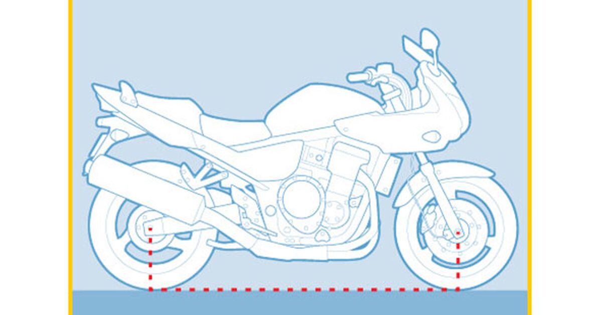 Do You Really Know Your Bike's Wheelbase? | Cycle World