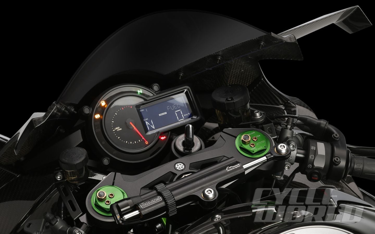 ninja h2 meter